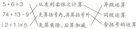 74139先算括号内再算括号外同级运算含括号的运算215先算乘除后算加减