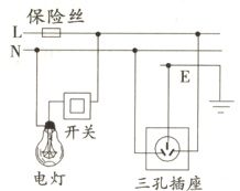 开关电灯三孔插座