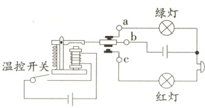 温控开关红灯