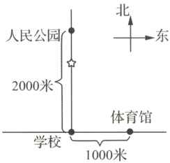 体育馆学校1000米