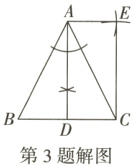第3题解图
