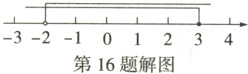 32101234第16题解图