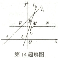 第14题解图
