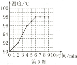 90012345678910时间min第9题