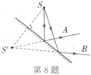S二二二二第8题