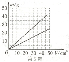 1020304050Vcm3第5题