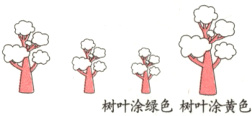 树叶涂绿色树叶涂黄色