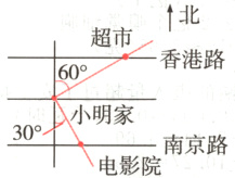 D小明家30南京路电影院