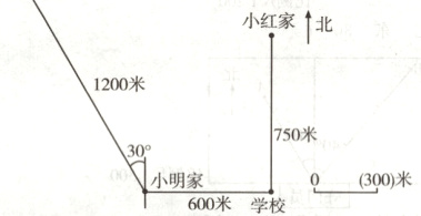30N小明家300米学校600米