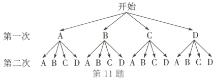第二次ABCDABCDABCDABCD第11题