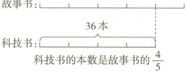 科技书frac45科技书的本数是故事书的