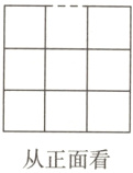 从正面看