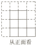 从正面看