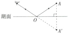 湖面O−−A