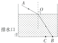 泠排水口泛8二CB