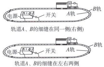A轨鸢电源开关轨道AB的细缝在左右两侧