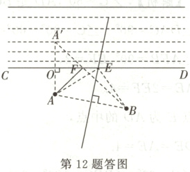 第12题答图