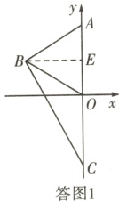 答图1