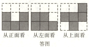 从正面看从左面看从上面看答图