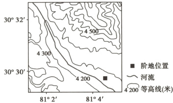 3030一河流4200等高线米814812