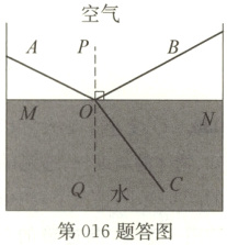 Q水第016题答图
