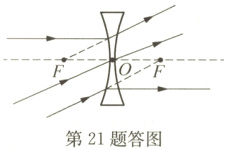 第21题答图