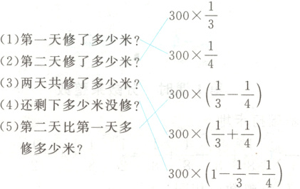 修多少米frac13frac143001