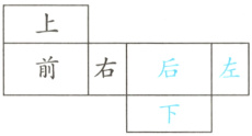 前右后左