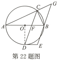 第22题图