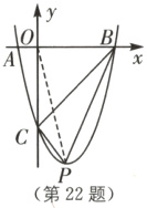 第22题