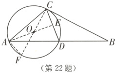 第22题