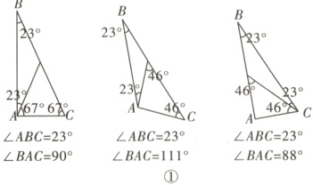ABC23ABC23ABC23BAC88BAC111BAC90