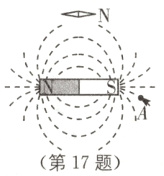第17题