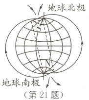 地球南极L第21题