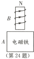A电磁铁第24题