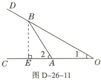 a2图D2611