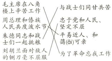 刘朝兰面对服为了革命忘我工作