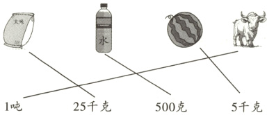 25千克1吨500克5千克