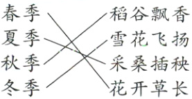 秋季采桑插秧冬季花开草长