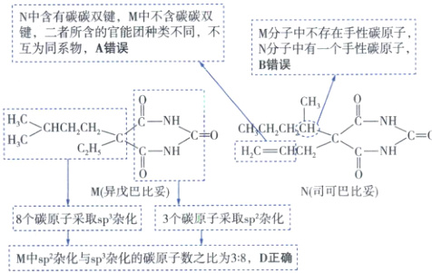 8个碳原子采取sp杂化3个碳原子采取sp杂化
