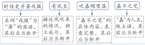 立成句其意完整其后前应当断开其后应当断开后应当断开应当断开