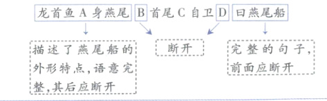 f完的子外形特点语意完1蹩其后应断开