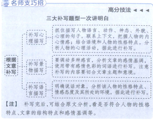 特点文章的结构特点和感情基调等