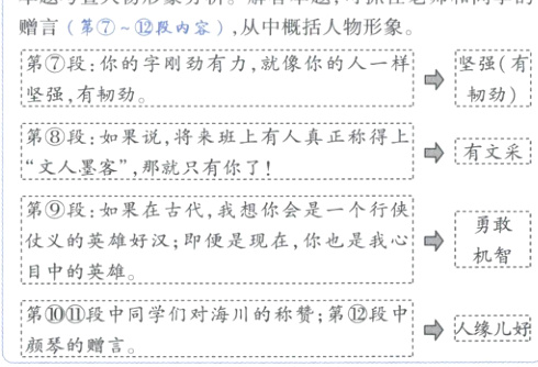 第0段中同学们对海川的称赞第段中人缘儿好颤琴的赠言