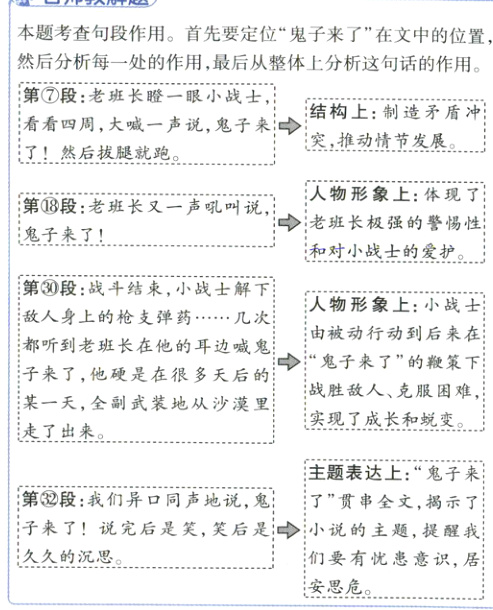久久的沉思3们要有忧惠意识居