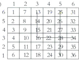 251117232935161218243036