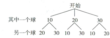 其中一个球102030另一个球203010301020