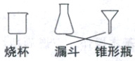 烧杯漏斗锥形瓶
