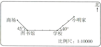 4540图书馆学校比例尺110000