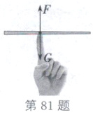 第81题